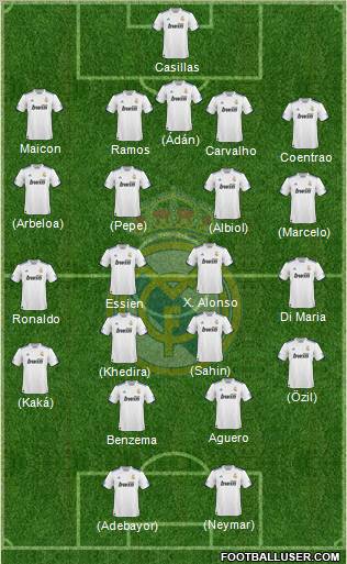 Real Madrid C.F. Formation 2011