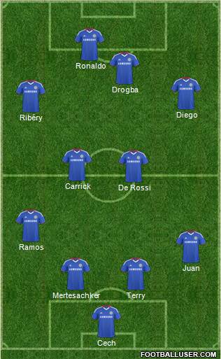 Chelsea Formation 2011