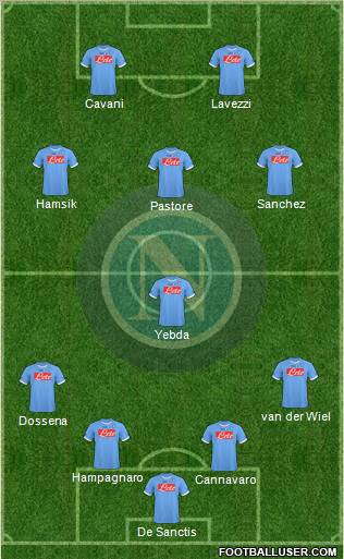 Napoli Formation 2011