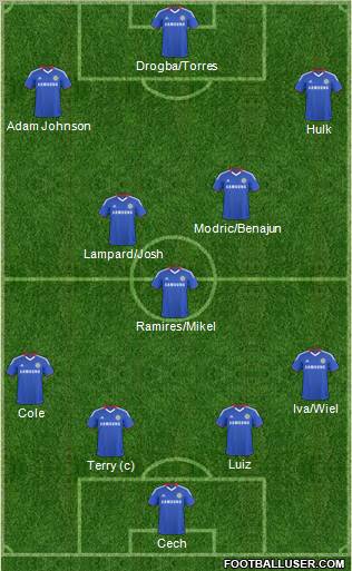 Chelsea Formation 2011