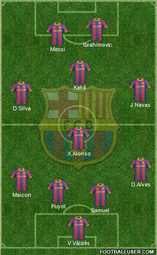 F.C. Barcelona Formation 2011