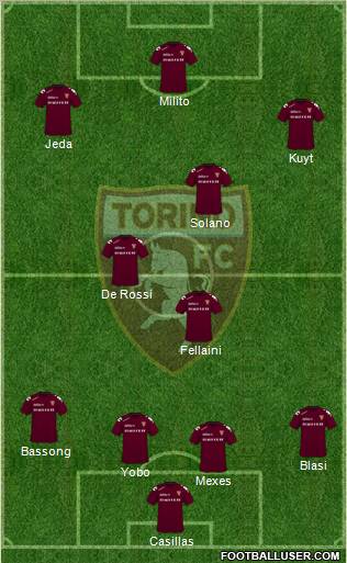 Torino 4-3-3 football formation