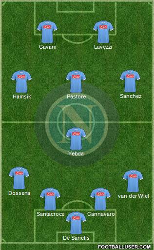 Napoli Formation 2011