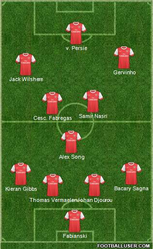 Arsenal Formation 2011