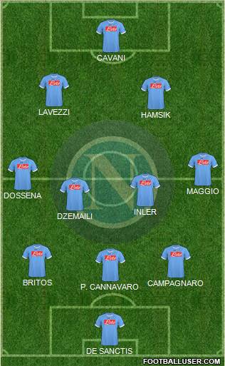 Napoli Formation 2011