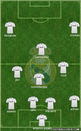 Real Madrid C.F. Formation 2011