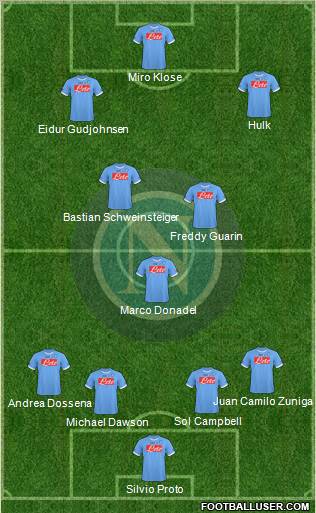 Napoli Formation 2011