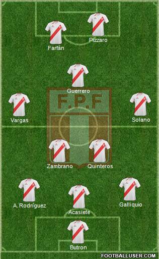 Peru football formation