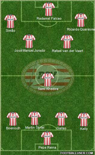 PSV Formation 2011
