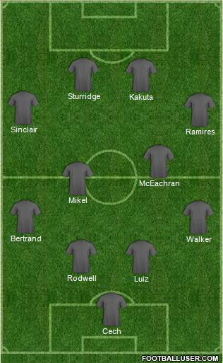 Chelsea Formation 2011