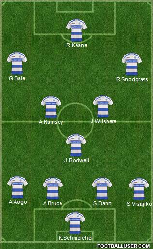 Queens Park Rangers football formation