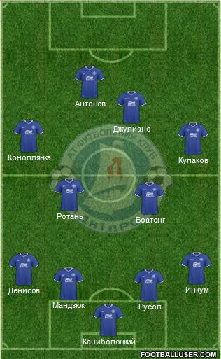 Dnipro Dnipropetrovsk Formation 2011