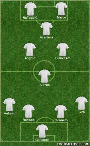 Football Manager Team Formation 2011