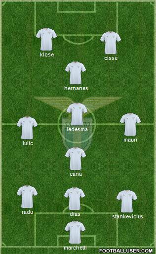 S.S. Lazio Formation 2011