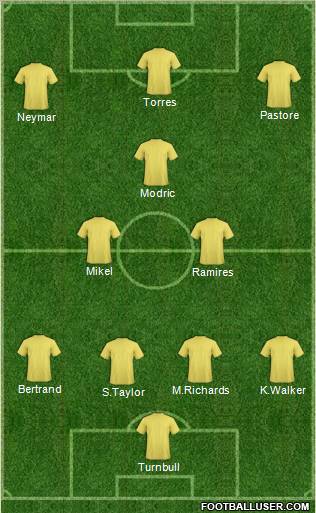 Chelsea Formation 2011