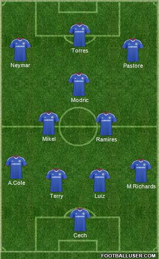Chelsea Formation 2011