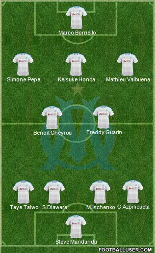 Olympique de Marseille Formation 2011