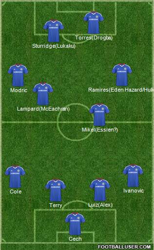 Chelsea Formation 2011