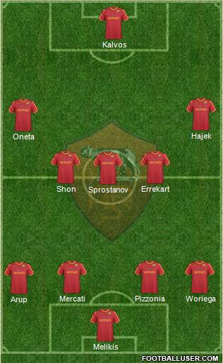 AS Roma Formation 2011