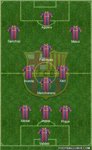 F.C. Barcelona Formation 2011