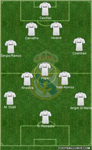 Real Madrid C.F. Formation 2011