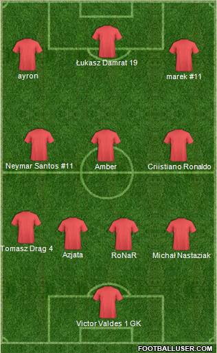Dream Team Formation 2011