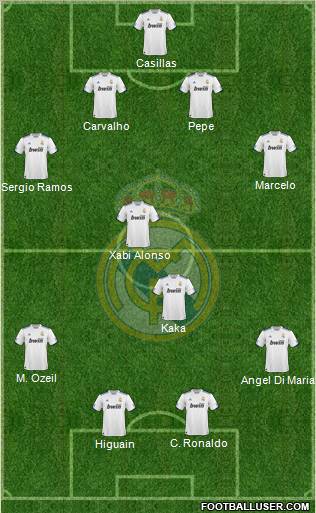 Real Madrid C.F. Formation 2011