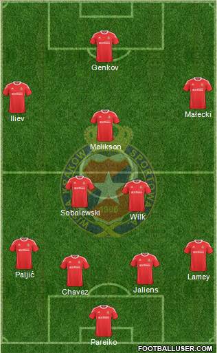 Wisla Krakow Formation 2011