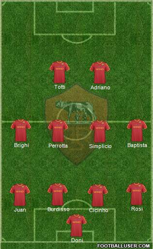 AS Roma Formation 2011