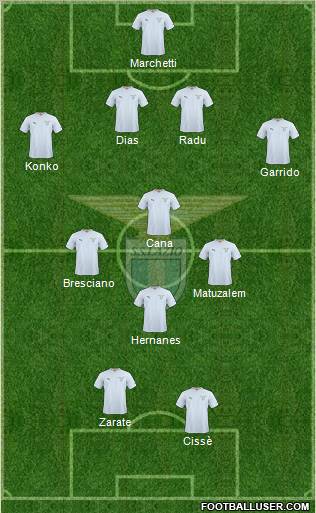 S.S. Lazio Formation 2011