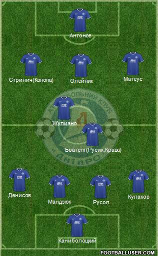 Dnipro Dnipropetrovsk Formation 2011