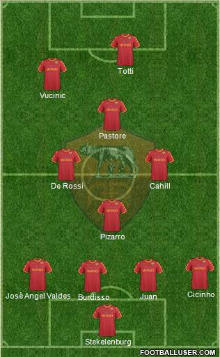 AS Roma Formation 2011