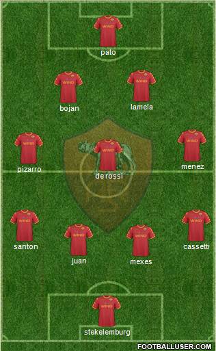 AS Roma Formation 2011
