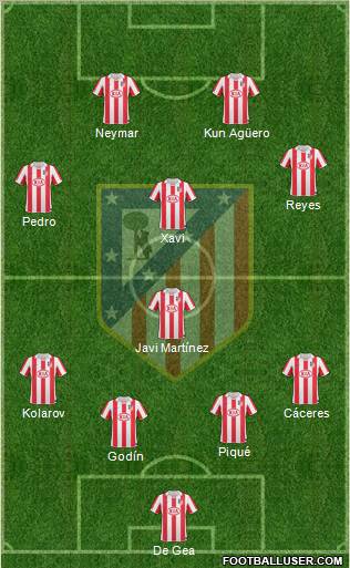C. Atlético Madrid S.A.D. Formation 2011