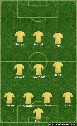 Koszarawa Zywiec Formation 2011