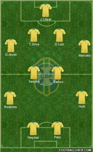 Brazil Formation 2011