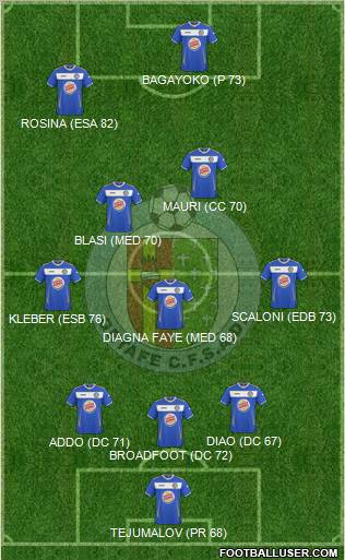 Getafe C.F., S.A.D. Formation 2011