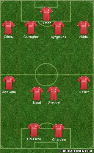 Liverpool Formation 2011