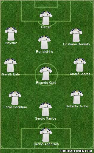 Los Angeles Galaxy Formation 2011