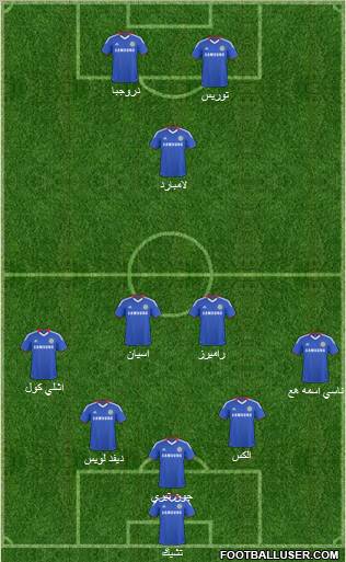 Chelsea Formation 2011