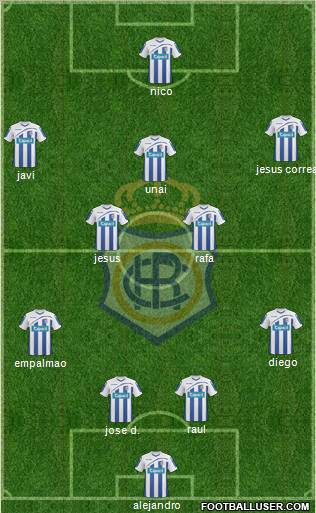 R.C. Recreativo de Huelva S.A.D. football formation