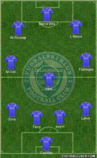 FK Zeljeznicar Sarajevo Formation 2011