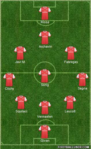 Arsenal Formation 2011