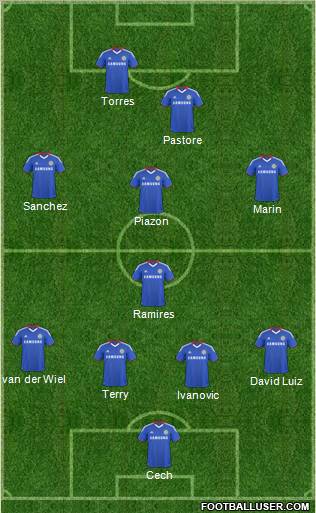 Chelsea Formation 2011