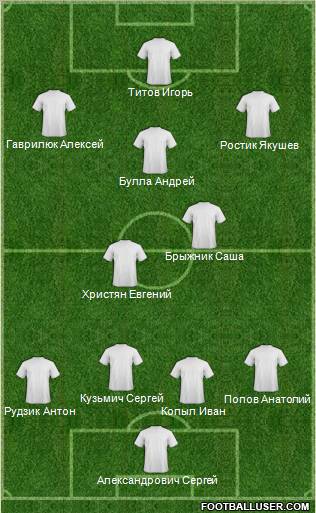 Pro Evolution Soccer Team Formation 2011