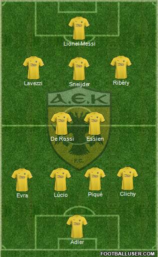 AEK Athens Formation 2011