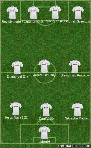 R. Madrid Castilla Formation 2011