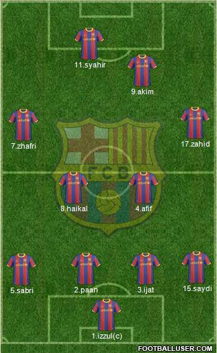 F.C. Barcelona Formation 2011