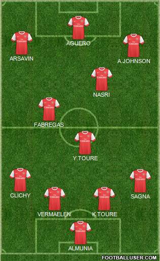 Arsenal Formation 2011