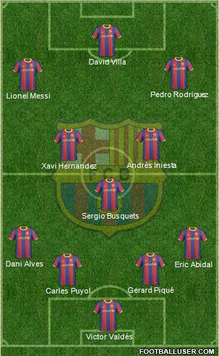 F.C. Barcelona Formation 2011